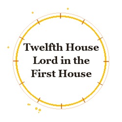Twelfth House Lord in the First House